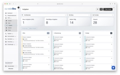 Aufgaben Detailansicht