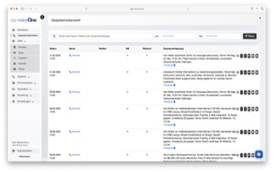 Gesprächsübersicht