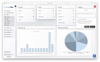 Sprachsteuerung Dashboard