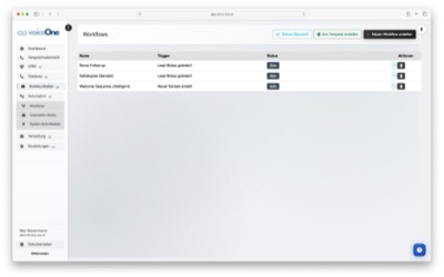 Workflow-Automatisierung Übersicht